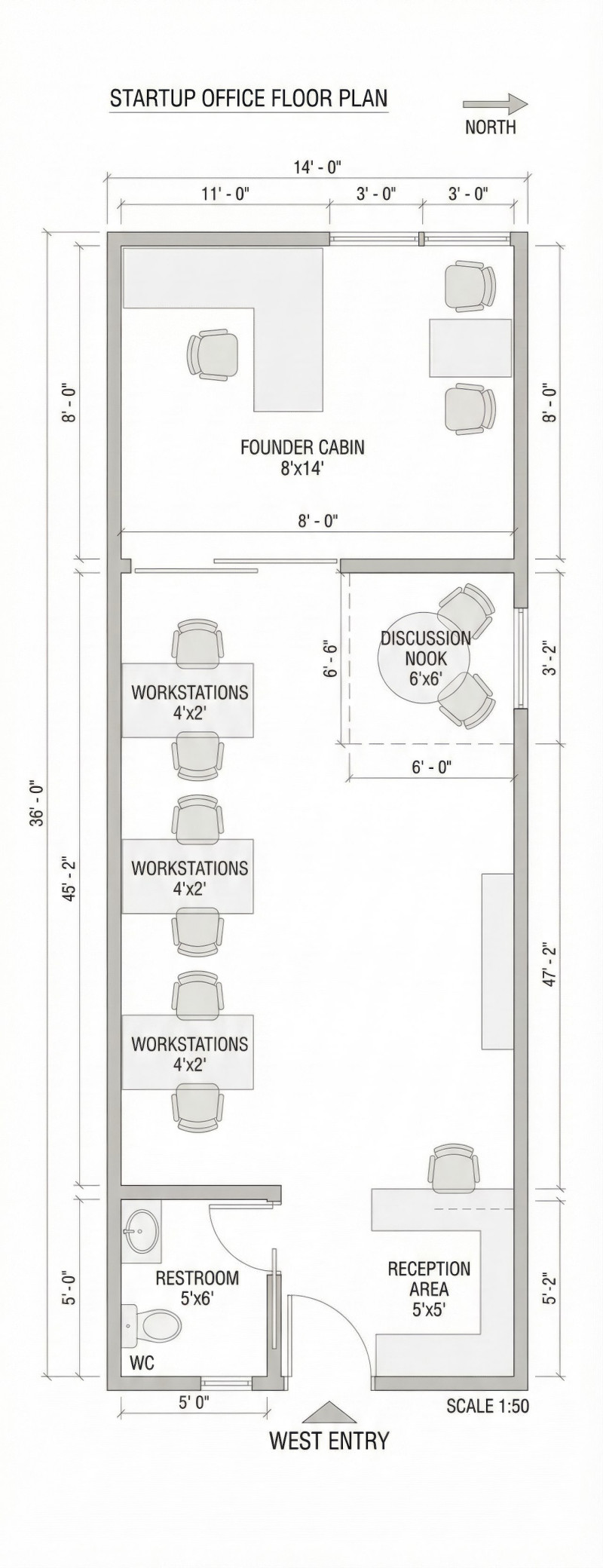 Startup office floor plan 14x36 ft small workspace layout google gemini prompt